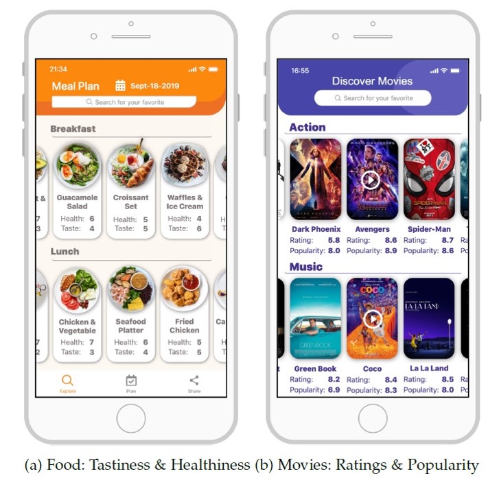 Mock-ups of list user interfaces using ‘Imma Sort’ to sort.